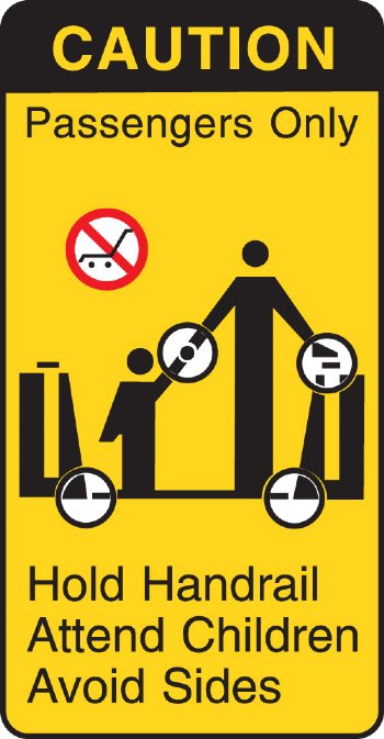 Escalator Safety Signage