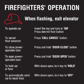 Firefighters' Instruction Signage