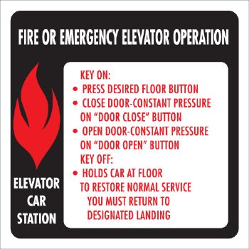 Car Station Fire Operation Signage